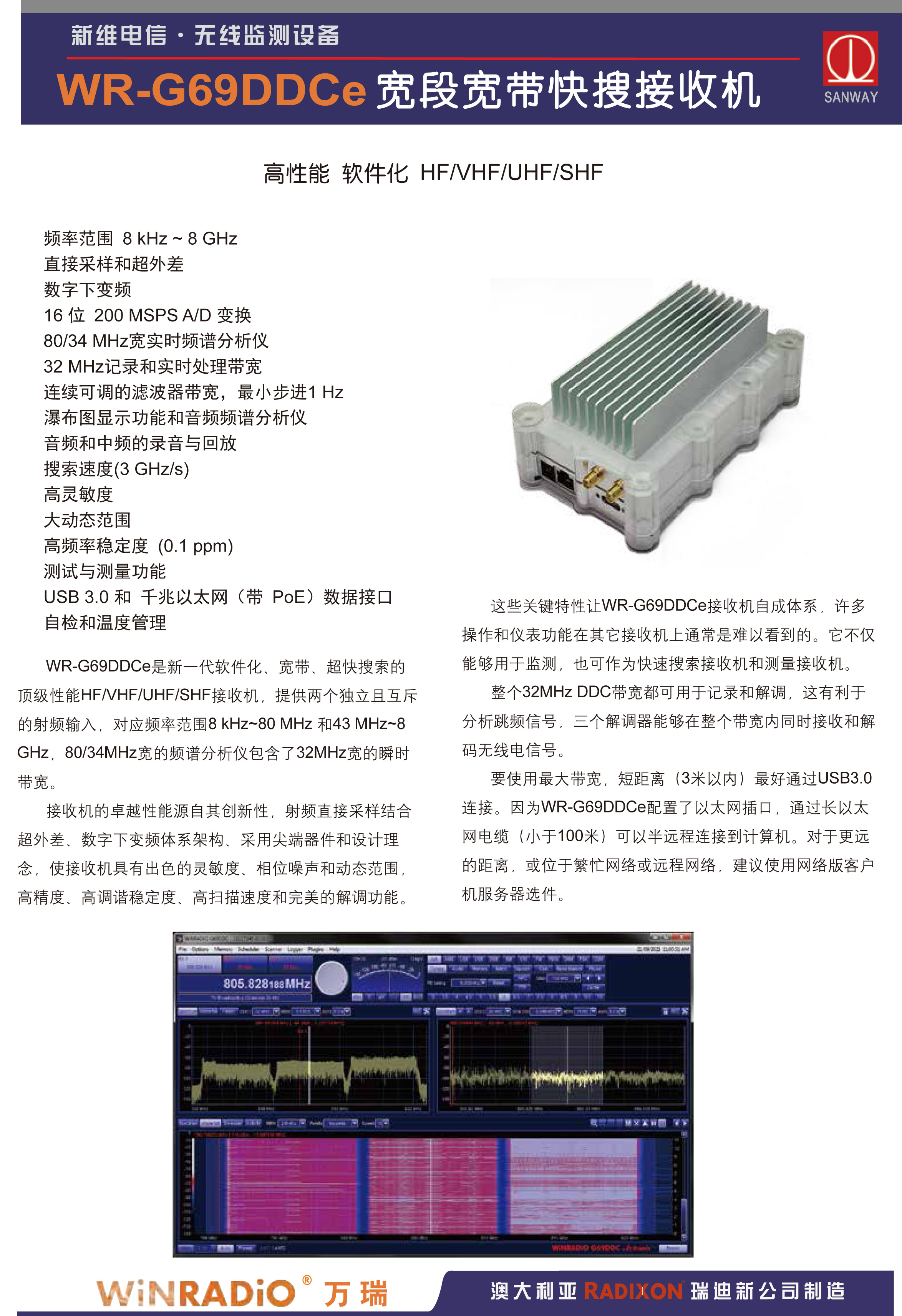 新品：寬段寬帶快搜接收機WR-G69DDCe